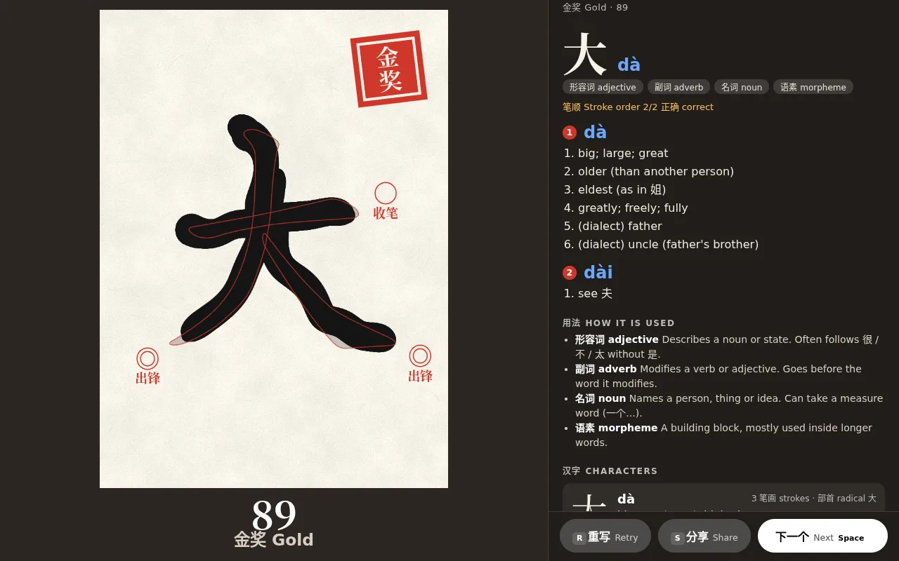 Hanzi Shodo